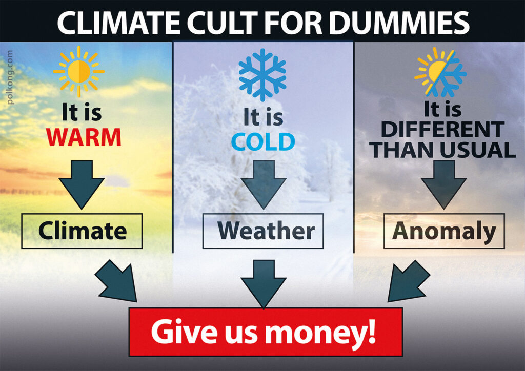 Memme - climate cult for dummies